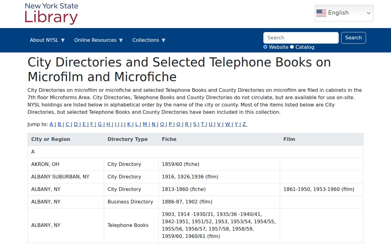 Saratoga Springs city directory microfilm inventory at NYSL